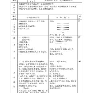  为什么篮球教练要关注训练的效益？
